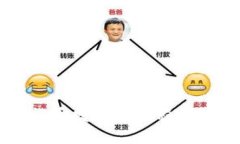 2017年加密货币发展的里程碑：从泡沫到繁荣