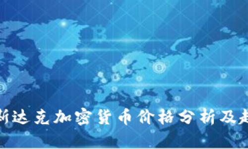 最新纳斯达克加密货币价格分析及趋势预测