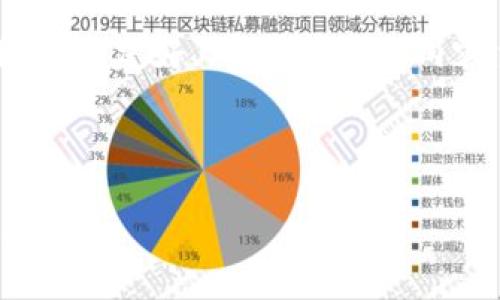 当然可以。以下是关于“Tokenim官网ap”的友好、相关关键词、内容主体大纲，以及相关问题的详细介绍。



Tokenim官网AP详解：如何使用与指南