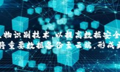   全面解析Tokenim硬件盘：功能、优势与选购指南