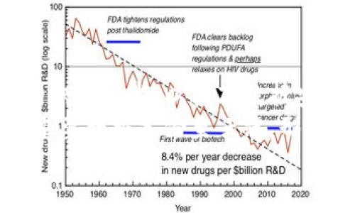   全面解析Tokenim硬件盘：功能、优势与选购指南 / 

 guanjianci 硬件盘, Tokenim, 数据安全, 存储设备 /guanjianci 

# 内容主体大纲

## 引言
- 引入Tokenim硬件盘的背景
- 数据安全日益重要的现状

## Tokenim硬件盘概述
### 什么是Tokenim硬件盘
- 硬件盘的定义和功能
- Tokenim的定位和发展历程

### Tokenim硬件盘的主要功能
- 数据加密
- 安全存取
- 大容量存储

## Tokenim硬件盘的优势
### 相较于传统存储设备的优势
- 数据安全性
- 高速传输能力
- 便携性

### 用户群体和适用场景
- 针对家庭用户
- 专业工作者和企业用户

## 选购Tokenim硬件盘的指南
### 关键参数解析
- 存储容量
- 接口类型
- 安全性标准

### 市场上其他类似产品对比
- Tokenim与其他品牌硬件盘比较
- 各类存储设备的优缺点分析

## 使用Tokenim硬件盘的注意事项
### 如何安全使用和维护
- 定期备份
- 防止物理损坏

### 常见问题解答
- 数据恢复能力
- 材质和使用寿命

## 结论
- Tokenim硬件盘在数据安全方面的重要性
- 未来的技术发展趋势

---

# 引言
在如今这个信息化的时代，数据安全性越来越受到重视。无论是个人用户还是企业用户，数据的存储和安全都成为了重要的课题。Tokenim硬件盘作为一种新兴的存储方案，其独特的设计理念和安全功能引起了广泛的关注。本文将全面解析Tokenim硬件盘的各个方面，帮助用户更好地理解这一产品的功能和优势。

## Tokenim硬件盘概述

### 什么是Tokenim硬件盘
Tokenim硬件盘是一种专门用于数据存储和保护的设备。与传统的硬盘或USB闪存不同，Tokenim硬件盘通常集成了高级的加密算法和安全认证机制，以保护用户的数据不被非法访问。其发展历程中，Tokenim不断创新，致力于将数据安全与便捷存储结合。

### Tokenim硬件盘的主要功能
Tokenim硬件盘的功能不仅仅局限于存储数据，其核心亮点在于：
- strong数据加密：/strong所有存储在硬件盘上的数据都经过强加密算法处理，确保数据在传输和存储过程中不被破解。
- strong安全存取：/strong只有通过认证的用户才能进行数据读取和写入，这大大提高了数据的安全性。
- strong大容量存储：/strongTokenim硬件盘支持多种存储容量选择，满足不同用户的需求，适合个人和企业的使用。

## Tokenim硬件盘的优势

### 相较于传统存储设备的优势
Tokenim硬件盘在多个方面展现出相较于传统存储设备的明显优势：
- strong数据安全性：/strong通过强有力的加密和认证机制，确保用户的数据不被未经授权的访问。
- strong高速传输能力：/strong采用最新的传输协议，Tokenim硬件盘实现了更快的数据读取和写入速度，提高了用户的效率。
- strong便携性：/strongTokenim硬件盘设计轻巧，方便携带，适合用户在工作和生活中的多种场景。

### 用户群体和适用场景
Tokenim硬件盘不仅适合个人用户，还广泛应用于专业工作者和企业用户。
- 家庭用户可以利用Tokenim硬件盘存储个人照片、视频和其他重要数据，以确保数据的安全。
- 专业工作者可以将硬件盘作为备份工具，存储重要的项目资料和设计文件，防止数据丢失。

## 选购Tokenim硬件盘的指南

### 关键参数解析
在选购Tokenim硬件盘时，用户需要关注几个关键参数：
- strong存储容量：/strong根据个人或企业的需求选择适当的存储容量，通常有从256GB到4TB不等的选择。
- strong接口类型：/strong确认硬件盘的接口类型，以确保能与现有设备兼容，常见的接口有USB 3.0、USB-C等。
- strong安全性标准：/strong了解硬件盘支持的安全性标准，例如AES加密、指纹识别等，以更好地保护数据。

### 市场上其他类似产品对比
在市场上，有许多与Tokenim硬件盘功能类似的产品。用户在选择时可以
- 对比Tokenim与其他品牌的硬件盘，例如西部数据、希捷等，分析各自的优缺点。
- 考虑品牌的口碑、售后服务以及价格区间，从多个层面进行综合选择。

## 使用Tokenim硬件盘的注意事项

### 如何安全使用和维护
为了确保Tokenim硬件盘的安全，用户在使用时应注意以下几点：
- strong定期备份：/strong定期将硬件盘上的重要数据备份至云存储或其他设备，以避免数据丢失。
- strong防止物理损坏：/strong将硬件盘存放在干燥、阴凉的地方，并避免剧烈的物理撞击，确保其使用寿命。

### 常见问题解答
使用Tokenim硬件盘时，用户可能会面临一些常见问题，例如数据恢复能力、材质和使用寿命等：
- strong数据恢复能力：/strongTokenim硬件盘在数据丢失的情况下是否具备恢复功能？了解硬件盘的数据恢复选项，可以帮助用户在危机时刻挽回损失。
- strong材质和使用寿命：/strong硬件盘的生产材质直接影响其使用寿命和安全性，了解材质信息有助于用户进行合理选择。

## 结论
通过以上分析，Tokenim硬件盘在数据安全方面表现优异，是个人和企业用户值得信赖的存储方案。随着技术不断发展，未来的硬件盘将更加智能化、更具安全性，为用户提供更好的体验。

---

### 相关问题

#### 1. Tokenim硬件盘的加密技术如何保证数据安全？
Tokenim硬件盘的加密技术解析
Tokenim硬件盘采用了先进的加密技术，例如256位AES加密算法，这被广泛认为是一种非常安全的数据保护方法。通过这种加密，只有经过认证的用户才能访问存储在硬件盘上的资料。
这种加密技术确保了在数据传输和存储过程中，任何未授权的访问尝试都将失败。即使黑客得到了硬件盘的物理访问权限，由于没有解密密钥，他仍然无法读取数据。
此外，Tokenim还支持多种身份验证方式，包括密码、指纹识别等，使得用户在使用时可以根据需要选择更为安全的方式。

#### 2. Tokenim硬件盘如何进行数据恢复？
Tokenim硬件盘的数据恢复能力
尽管Tokenim硬件盘在安全性和保护数据的能力上表现出色，但数据恢复仍然是一项重要的考量。Tokenim提供了一定程度的数据恢复功能。如果数据由于人为错误、设备故障等原因丢失，用户可以通过专业软件进行恢复。
为了提高数据恢复的可能性，建议用户在使用硬件盘时定期进行数据备份。如果数据丢失，用户可以选择专业的数据恢复工具，或将硬件盘送到专业的数据恢复服务中心进行处理。
需要注意的是，硬件盘的加密设置可能会影响数据的恢复能力，某些情况下，加密数据的恢复难度较大。因此，在初次设置时，用户应该谨慎选择加密级别。

#### 3. 如何选择适合自己的Tokenim硬件盘？
选购心得和技巧
选购Tokenim硬件盘时，用户需要考虑多个因素，包括存储容量、接口类型以及安全性标准等。首先，用户应根据个人或企业的需求选择适当的存储容量，通常有256GB、512GB、1TB及更大容量的选择。
其次，接口类型也是重要的考量，常见的接口如USB 3.0、USB-C等，确保所选硬件盘与当前设备的兼容性。此外，了解硬件盘的安全性标准也至关重要，建议选择支持AES加密、指纹识别等安全技术的产品。
最后，用户可以通过查阅产品评价、比较不同品牌的性价比，结合自身需求作出最佳选择。

#### 4. Tokenim硬件盘的常见故障及解决方案是什么？
硬件盘常见故障及其解决方案
使用Tokenim硬件盘时，用户可能会遇到一些常见故障，例如无法识别、数据读取错误等。对于无法识别的问题，首先建议检查硬件盘与计算机的连接线是否良好，插头是否牢固。
如果确认连接正常，但问题依旧，尝试在其他设备上测试硬件盘，以确定是否为设备本身的问题。若在其他设备上也无法使用，可能需要进行数据恢复或联系售后服务。
另外，如果出现数据读取错误，建议收集错误信息，并尝试使用修复软件进行修复，如果依然无效，就要考虑进行专业的数据恢复处理。

#### 5. 如何进行Tokenim硬件盘的日常维护？
日常维护保养技巧
为了延长Tokenim硬件盘的使用寿命，用户可以采取一些日常维护措施。首先，定期检查硬件盘的存储状况，及时清理不必要的数据，保持存储空间的良好状态。用户应该定期执行数据备份，保障数据的安全性。
其次，防止物理损坏是关键，包括避免超负荷使用、避免暴露于高温潮湿环境等。同时，建议使用防护套或其他保护设备以降低对硬件盘的物理冲击。
此外，对于软件更新也不容忽视，保持硬件盘内相关软件的更新，有助于获得最新的安全防护和功能。

#### 6. Tokenim硬件盘的未来发展趋势是什么？
未来发展趋势展望
未来，Tokenim硬件盘将在技术上进行不断创新，以满足用户对数据安全的更高要求。可以预见的是，硬件盘将会集成更加先进的加密技术和生物识别技术，以提高数据安全性。
此外，随着云存储的普及，Tokenim硬件盘也可能与云服务紧密集成，实现更灵活的数据管理和存储方案。用户在使用硬件盘的同时，可以选择将重要数据备份至云端，形成更完备的数据保护体系。
总的来说，Tokenim硬件盘将持续为用户提供更加安全、高效的存储解决方案，以适应未来科技发展的潮流。