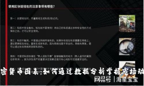 加密货币图表：如何通过数据分析掌握市场动向