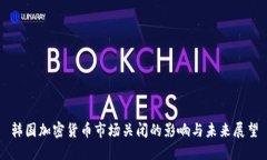 韩国加密货币市场关闭的影响与未来展望