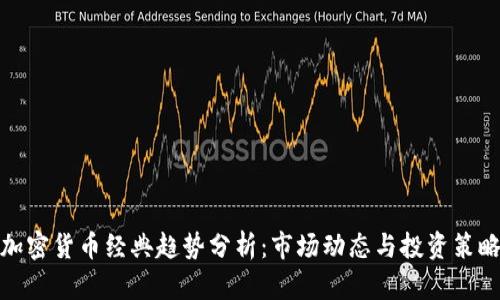 加密货币经典趋势分析：市场动态与投资策略