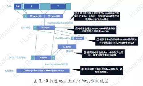 Tokenim如何实现多账户同时登录:全面解析与操作指南