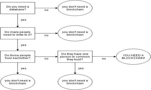 在处理与tokenim或相关问题时，首先需要明确您在哪种情境下丢失了tokenim。具体来说，tokenim可以指代很多平台的令牌或密钥，如果它是某个特定平台或服务的认证令牌，以下是一些供您参考的建议和步骤：

### 可能的解决步骤：

1. **检查记忆与存储**:
   - 初步检查您存储tokenim的位置，包括您的电子邮件、笔记或密码管理工具，同时回忆之前的操作是否有记录tokenim的习惯。

2. **恢复机制**:
   - 很多服务提供了tokenim的恢复或重置机制。请访问相关服务的官方网站，查找“找回token”、“重置密码”或“帮助中心”等选项。

3. **联系客户支持**:
   - 如果您无法自行找回token，可以联系该服务的客户支持，提供必要的身份验证信息，以求取回token。

4. **安全措施**:
   - 若您担心tokenim的安全性，建议立即更改有关账户的密码，并查看是否有权限未授权使用的情况。

5. **研究文档**:
   - 查看该服务的开发者文档或用户手册，通常会提供相关信息和步骤指导。

6. **备份与安全**:
   - 以后请记得定期备份重要的tokenim，并使用密码管理工具来保存这些关键数据，确保它们在需要时可以轻松访问。

### 相关问题：

1. **什么是tokenim？**
   - 解释tokenim的定义、用途以及它在不同平台中的角色。

2. **如何安全保存tokenim？**
   - 提供有效的方式来存储tokenim，以防丢失或被盗。

3. **丢失tokenim后该怎么办？**
   - 详细说明丢失token后的应对措施，包括恢复和重置步骤。

4. **如何保护您的账户不被tokenim丢失所影响？**
   - 探讨账户安全的最佳实践。

5. **令牌在API中的作用是什么？**
   - 介绍tokenim在API调用中的应用和重要性。

6. **多重认证与tokenim的关系是什么？**
   - 讨论如何通过多重认证增强账户的安全性，以及tokenim在其中的作用。

如果您需要更详细的内容或特定问题的具体解释，请告知我！