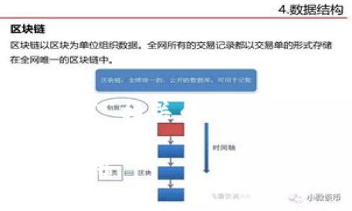 在这里，我将为您提供一个与“tokenim下载”相关的、关键词，以及内容大纲和相关问题的详细介绍。

: 全方位探索Tokenim下载：如何获取与使用