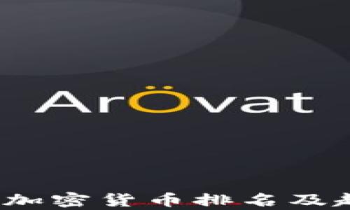 
2022年加密货币排名及趋势分析