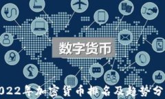 2022年加密货币排名及趋势分析