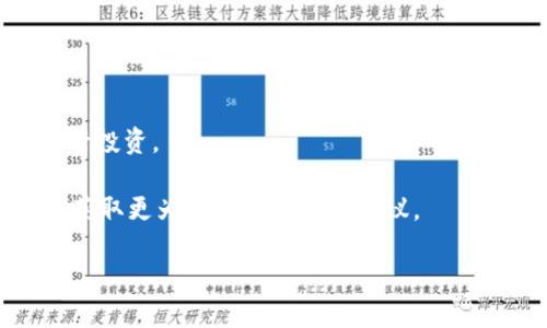   最新台湾加密货币新闻：市场动态与监管变化 / 
 guanjianci 台湾,加密货币,区块链,监管政策 /guanjianci 

大纲：

1. 引言
   - 台湾加密货币的快速增长
   - 新闻的影响与重要性

2. 台湾加密货币市场的现状
   - 当前的市场规模与主要参与者
   - 台币与加密货币的交易情况

3. 政府的监管政策变化
   - 近期出台的法规
   - 政府的态度与未来可能的发展方向

4. 香港与台湾加密市场的对比
   - 监管环境的差异
   - 各自市场的优势与劣势

5. 台湾加密货币的未来趋势
   - 技术发展与区块链应用
   - 社会接受度与投资者信心

6. 结语
   - 对台湾加密货币未来的展望与建议

### 内容主体

#### 1. 引言
近年来，加密货币在全球范围内历经了迅猛发展，台湾作为亚洲重要的金融中心之一，自然也未能幸免。随着区块链技术的普及和应用，越来越多的人开始关注这一新兴市场。在这一背景下，及时了解台湾加密货币的最新动态，对投资者、从业者以及普通消费者均具有重要意义。

本文旨在梳理最新台湾加密货币新闻，分析市场现状，探讨政策变化和未来趋势，以期为不同背景的读者提供一个全面的视角。

#### 2. 台湾加密货币市场的现状
台湾的加密货币市场近年来经历了巨大的转变。目前，市场中的主要参与者包括交易平台、矿场以及相关的金融科技公司。其中，知名的交易平台如Maicoin、BitoEx等，已然成为交易量和用户活跃度的领头羊。此外，台湾本地多家银行也开始探索与加密货币的合作，逐渐形成了一个相对成熟的市场生态。

根据2023年的数据，台湾的加密货币市场规模已达到数十亿台币，投资者涵盖了从普通用户到高净值人士，因此，台币与加密货币之间的交易也在不断增加。

#### 3. 政府的监管政策变化
政府监管政策的变化直接影响着市场的发展。2023年，台湾金融监管机构针对加密货币出台了一系列新规，重点在于提高透明度与安全性。这些新规要求加密货币交易平台必须进行KYC（Know Your Customer）认证，并对用户资金进行安全保障，以减少洗钱和诈骗的风险。

通过这些政策的实施，台湾政府希望在保障投资者权益的同时，吸引更多的外资进入市场，从而推动本地经济的发展。

#### 4. 香港与台湾加密市场的对比
香港与台湾在加密货币市场上有着不同的监管环境和发展策略。香港的监管相对宽松，吸引了大量的投资者和企业跨境进入。然而，与此同时，台湾政府则采取了更为谨慎的态度，通过政策引导市场的发展。

在市场优势上，台湾以其独特的地理位置和技术人才储备，逐渐成为区块链技术研发的据点。此外，台湾相对较强的社会稳定性与对技术创新的支持，也让许多相关企业愿意选择在此落地。

#### 5. 台湾加密货币的未来趋势
关于台湾加密货币的未来，技术发展与社会接受度是两个重要的因素。首先，随着区块链技术的不断成熟，相关的应用案例也在持续增加。从金融到供应链管理，越来越多的领域在积极探索区块链的可能性。

其次，提升社会对加密货币的接受度也至关重要。近年来，越来越多的台湾民众开始接触与投资加密货币，这在一定程度上为未来的市场扩展打下了基础。同时，投资者信心的提升与市场教育将推动更多的人参与到这个新兴市场中来。

#### 6. 结语
综上所述，台湾加密货币市场正处在快速发展阶段。通过不断的政策调整与市场教育，未来的台湾有可能成为亚洲加密货币的一个重要角色。尽管面临诸多挑战，投资者和从业者仍需保持警觉，以抓住市场机遇。

### 相关问题

#### 问题1：台湾的加密货币市场规模目前有多大？
台湾的加密货币市场规模分析
台湾的加密货币市场在过去几年中呈现爆炸性增长，根据最新的统计数据，2023年台湾加密货币市场的交易额已达到数十亿台币。除了交易量的增加，越来越多的交易所与金融科技公司相继成立，进一步推动了市场的发展。

分析台湾市场的特点，可以看出，一方面由于大多数用户仍处于学习和探索阶段，导致相对于其他成熟市场，整体市场深度不够；另一方面，政府对加密货币监管的逐步完善，也在为市场的持续增长增添了动力。

未来，在进一步推动市场教育与监管政策的情况下，台湾加密货币市场有望逐步走向成熟，不断吸引更多投资者和交易参与者。

#### 问题2：台湾政府目前对加密货币的态度如何？
台湾政府对加密货币的态度及政策
台湾政府在对待加密货币方面的态度可以说是谨慎而务实。近年来，随着加密货币市场迅猛发展，政府也意识到需要设立明确的政策来保护投资者利益。例如，2023年出台的KYC法规就是其中一个重要的措施。

政府希望通过这些措施，降低市场风险，同时吸引外资进入，他国的加密货币市场已经吸引到了大量的投资，台湾同样希望能够抓住这一机遇。此外，政府加大对区块链技术的支持与研发投入，旨在推动相关产业的发展。

然而，政府的监管并不意味着对市场的封闭，反而是希望在控制风险的同时，促进市场的健康发展。至于未来的政策走向，预计会随着技术发展与市场反馈而不断调整。

#### 问题3：台湾加密货币市场有哪些主要交易平台？
台湾主要加密货币交易平台介绍
台湾的加密货币市场中，有几个主要的交易平台在市场中占据重要地位，如Maicoin、BitoEx等：

strongMaicoin：/strong成立于2014年的Maicoin是台湾领先的加密货币交易平台之一。平台支持多种主流货币的交易，并且提供非常友好的用户界面，适合各种级别的用户。其强调的安全性与用户体验，使得平台在用户中积累了很高的口碑。

strongBitoEx：/strongBitoEx也是一个非常受欢迎的交易平台，提供多种数字资产交易服务。BitoEx的特点在于其专业的团队与丰富的市场研究报告，能够帮助用户更好地进行投资决策。此外，平台积极与本地银行合作，从而增强了其在市场上的信任度。

除了上述平台，台湾还有许多新兴的交易所和金融产品不断涌现，为用户提供更多元的选择。

#### 问题4：比特币和以太坊在台湾的表现如何？
比特币和以太坊在台湾的市场表现
比特币和以太坊不仅在全球范围内是最受欢迎的加密货币，在台湾市场也表现不俗。比特币作为市场的“领头羊”，其价格波动对整个市场有着显著的影响，许多投资者会参照比特币的走势来进行判断。

在台湾的交易平台上，比特币的交易量常常是其他货币的数倍，且其投资者群体逐渐增大。尤其是在经历了一轮价格上涨后，很多新投资者开始关注比特币，推动了市场的进一步扩张。

以太坊作为一个第二大市值的加密货币，在应用层面上提供了智能合约和去中心化应用的功能，逐渐受到投资者的关注。随着NFT和DeFi的兴起, 以太坊的市场需求也逐渐上升，吸引了不少台湾的开发者与投资者，形成了良好的生态。

#### 问题5：台湾的加密货币安全风险及应对措施有哪些？
台湾的加密货币安全风险及应对措施分析
加密货币市场固有的波动性和不可逆转性使其面临着诸多安全风险，包括黑客攻击、交易平台的安全漏洞以及诈骗等。针对这些问题，台湾的市场参与者需要采取相应的防范措施：

首先，用户应当增强自身的安全意识，如选择正规的交易平台、设置强密码并启用双重认证等功能，以保护账户安全。其次，平台方面也应该强化自身系统的安全性，通过技术手段阻止黑客攻击。

因此台湾的交易所通常会采取“冷存储”等措施，将大部分用户资产存储在未连接互联网的设备上，以降低被盗风险。同时，政府也实施了一系列法规，要求平台遵循信息安全标准，以保护用户资产。

总之，安全性在台湾加密货币交易中至关重要，只有增强安全意识与技术措施，才能在快速发展的市场中保护投资者权益。

#### 问题6：投资台湾加密货币有什么注意事项？
投资台湾加密货币的注意事项
对于希望在台湾加密货币市场进行投资的用户，需注意以下几点：

首先，投资者需要具备基本的市场知识，了解不同加密货币的特点、市场动态和风险因素。选择合适的交易平台，确保其合法性和信誉。

其次，投资者应明白加密货币的波动性极大，在投资之前务必要进行风险评估，不要将自己的所有资金投入市场，而要以适当的比例进行投资。

此外，保持信息更新非常重要。关注市场新闻、法规变化和技术发展，有助于及时做出投资决策。最后，考虑与专业的投资顾问进行咨询，获取更为全面的意见和建议。

综上所述，在台湾加密货币市场进行投资需要全面考虑各种因素，以保障自身的投资安全与回报。