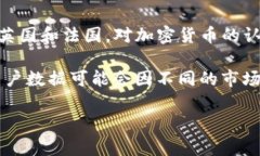 关于TokenIM的用户分布，具体统计数据可能会随着