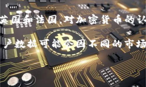 关于TokenIM的用户分布，具体统计数据可能会随着时间变化而变化，但可以提供一些关于其用户主要集中国家的观点。

### TokenIM用户主要分布国家

1. **中国**
   - TokenIM作为一款比较受欢迎的数字资产钱包，在中国地区有着大量的用户基础。由于中国对区块链和数字币的热潮，TokenIM的使用者在该地区较为活跃。

2. **韩国**
   - 韩国是一个对加密货币接受度较高的国家，并且在区块链技术发展的各个方面都处于领先地位。TokenIM在韩国也拥有稳定的用户群体。

3. **美国**
   - 作为全球最大的加密货币市场之一，美国的用户数量相对较多。很多科技创新和区块链项目源自美国，因此TokenIM在这里也具备一定的用户基础。

4. **日本**
   - 日本一直以来都是数字货币和区块链技术的前沿国家之一，TokenIM在日本市场也有相应的用户群体。

5. **欧洲**
   - 虽然TokenIM在欧洲地区的用户不如上述国家众多，但一些特定的国家如德国、英国和法国，对加密货币的认知和接受度也在不断提高，用户数量在稳步增长。

总结来说，TokenIM的用户主要分布在中国、韩国、美国、日本和一些欧洲国家。详细的用户数据可能会因不同的市场调查和时间段而有所不同，因此关注TokenIM的官方发布和市场分析工具会更为准确。

如果您需要更详细的信息或数据，请参考相关的市场研究报告或TokenIM的官方网站。