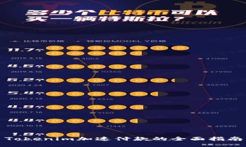 Tokenim加速付款的全面指南