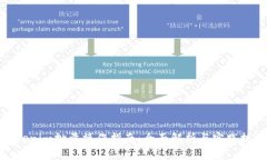 Tokenim批量操作指南：全面解析与实践技巧