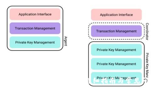 如何将Tokenim转币到币安：详细指南与常见问题解答