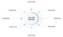 如何将Tokenim转换为USDT并转移到火币交易所