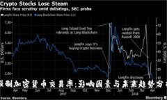 强制加密货币交易率：影响因素与未来趋势分析