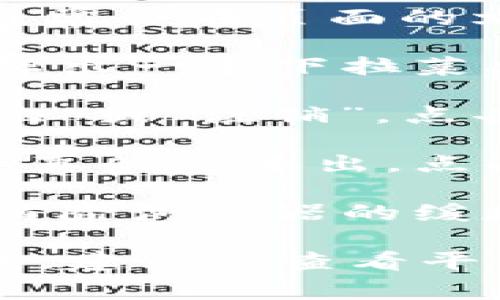 要退出Tokenim（一个常见的加密货币交易平台或工具）的登陆，您可以按照以下步骤进行操作：

1. **找到退出选项**：在Tokenim的主界面，通常会在页面的右上角找到您的账户图标或头像。

2. **点击账户图标**：点击您的账户图标，会弹出一个下拉菜单。

3. **选择退出登陆**：在下拉菜单中找到“退出”或“注销”，点击该选项。

4. **确认退出**：有时系统会要求您确认是否真的要退出，点击“确认”即可。

5. **清除缓存（可选）**：为确保安全，您可以清除浏览器的缓存和历史记录，特别是在公共或共享计算机上。

如果您在使用Tokenim的过程中遇到任何问题，建议您查看平台的帮助中心或联系客服以获取更多支持。