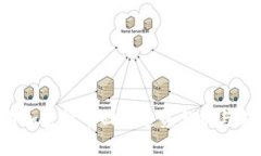 2023年加密货币回升趋势分析与前景展望