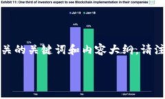 在这里，我将为您提供一个接近、的，以及相关