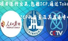 当然可以，ICP（Internet Computer Protocol）与TokenIM之