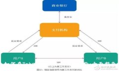 如何在Tokenim钱包中删除合约：全面指南