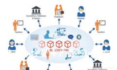 2023年Bing禁止加密货币广告：影响、应对与未来趋