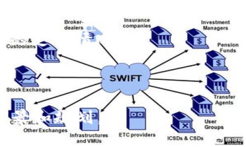   如何通过Tokenim高效搜索货币信息 / 
 guanjianci Tokenim, 搜索货币, 加密货币, 数字货币 /guanjianci 

## 内容主体大纲

1. 引言
   - Tokenim概述
   - 为什么选择Tokenim搜索货币信息
   
2. Tokenim的功能与特色
   - 实时数据更新
   - 多样化的搜索选项
   - 用户界面的友好性
   
3. 如何使用Tokenim搜索货币
   - 访问Tokenim的网站
   - 输入货币名称或符号
   - 使用高级搜索选项

4. Tokenim中的货币过滤与排序功能
   - 依据市值、交易量等标准过滤
   - 如何利用排序功能找到热门货币

5. Tokenim的货币细节页面
   - 各种数据解析
   - 走势图和市场分析
   
6. Tokenim社区与支持
   - 用户交流平台
   - 客户服务和帮助资源

7. 结论与展望
   - 未来的可能性
   - Tokenim在加密货币市场的地位

## 内容详细介绍

### 引言

随着加密货币市场的不断扩大，越来越多的投资者和对数字货币感兴趣的用户希望能够方便地获取各种货币的信息。Tokenim是一个专为此类需求而设计的平台，提供准确、及时的货币数据。本文将详细介绍如何通过Tokenim进行货币搜索以及其背后的机制，帮助用户更高效地获取所需信息。

### Tokenim的功能与特色

Tokenim作为一个数字货币搜索引擎，致力于提供全面且最新的货币信息。其功能包括实时数据更新、多样化的搜索选项以及用户友好的界面，使得无论是新手还是经验丰富的投资者，都可以轻松上手。

#### 实时数据更新

Tokenim对市场数据进行实时更新，确保用户所获取的信息是最新的。这对投资者来说至关重要，因为市场波动迅速，及时的信息能够帮助他们做出更好的决策。

#### 多样化的搜索选项

用户可以通过货币名称、符号，甚至是某些特定的指标（如市值、涨跌幅等）来搜索。这种灵活性允许用户根据自身需求选择最佳的搜索方式。

#### 用户界面的友好性

Tokenim的网站设计，用户可以很容易地找到他们需要的功能。良好的用户体验是留住用户的重要因素。

### 如何使用Tokenim搜索货币

使用Tokenim搜索货币其实相对简单，以下是详细的步骤指导：

#### 访问Tokenim的网站

首先，用户需要进入Tokenim的官方网站。在页面的顶部，有一个搜索框，用户可以直接在此输入自己感兴趣的货币名称或符号。

#### 输入货币名称或符号

在搜索框中，用户只需要输入部分内容，系统就会智能推荐相关的货币供用户选择。例如，输入“比特币”时，系统可能会自动显示“BTC”、“比特币现金”等选项。

#### 使用高级搜索选项

对于那些需要更具体信息的用户，Tokenim还提供了高级搜索选项。他们可以通过设置不同的参数来缩小搜索范围，比如选择某个特定的市场或者过滤掉某些低市值的货币。

### Tokenim中的货币过滤与排序功能

Tokenim不仅允许用户进行搜索，还提供了过滤和排序功能，帮助用户找到最符合需求的货币。

#### 依据市值、交易量等标准过滤

通过设置不同的过滤标准，用户可以快速排除不符合条件的货币。例如，用户可以选择只查看市值在一定范围内的数字货币，以便评估投资机会。

#### 如何利用排序功能找到热门货币

Tokenim提供了一系列的排序选项，比如按市值、涨跌幅、交易量等进行排序，这使得用户可以轻易找到当前市场上的热门货币。这对于短期交易者尤其重要，因为他们需要快速反应。

### Tokenim的货币细节页面

每一种货币在Tokenim上都有一个专门的细节页面，用户可以在此深入了解。

#### 各种数据解析

在此页面，用户可以看到该货币的历史价格走势、当前市场数据、供应量、流通量等详细信息。这些数据的全面性和专业性能够帮助投资者做出明智的决策。

#### 走势图和市场分析

Tokenim还提供了多种图表工具，帮助用户分析数字货币的历史走势。这些图表不仅可以显示短期的价格波动，用户还可以查看长期趋势，为未来投资方向提供参考。

### Tokenim社区与支持

Tokenim不仅是一个搜索平台，还是一个用户社区，用户可以在此与他人交流经验，提出问题或寻找支持。

#### 用户交流平台

Tokenim设有论坛或社交媒体链接，用户可以在这里分享他们的交易心得，交流对市场的看法，甚至参与到某些项目的讨论中。

#### 客户服务和帮助资源

如果用户在使用过程中遇到任何问题，Tokenim也提供了丰富的帮助资源和客户支持。无论是常见问题的解答，还是一对一的客服支持，用户都能够及时获得帮助。

### 结论与展望

Tokenim作为一个新兴的数字货币搜索平台，凭借其实时数据更新、友好的用户界面以及强大的社区支持，正日益受到广大投资者的青睐。展望未来，随着财富管理的需求日益增加，Tokenim可能将在加密货币市场中占据更加重要的地位。

## 相关问题

### 1. Tokenim的搜索引擎如何与其他加密货币平台比较？

在这一部分，我们将详细探讨Tokenim与其他知名加密货币平台（如CoinMarketCap、CoinGecko等）之间的区别和优势。我们会分析其数据源、实时更新效率、用户体验以及社区互动等方面进行比较，力求为用户提供更多的选择依据。

### 2. Tokenim的安全措施如何保障用户信息安全？

在加密货币交易中，安全性是用户最为关注的话题之一。本节将阐述Tokenim所采取的多重安全措施，包括数据加密、多因素身份验证等，以及如何确保用户的私人数据和交易信息得到保护。

### 3. Tokenim的API功能如何帮助开发者？

Tokenim不仅面向普通用户，其API功能同样为开发者提供了极大的便利。我们将讨论Tokenim的API特性、使用案例以及如何方便开发者将Tokenim的数据集成到自己的应用程序中。

### 4. 如何评估Tokenim上某种货币的投资潜力？

投资者在评估投资潜力时会考虑多种因素，比如市场动态、技术背景、团队实力等。本节将分享一些评估投资潜力的实用技巧，并引导用户如何利用Tokenim的数据获得更精准的评估。

### 5. Tokenim是否支持多种语言，如何切换语言选项？

为了帮助全球用户，Tokenim需要考虑多语言支持。本节将讨论Tokenim当前的语言覆盖范围、用户如何进行语言切换以及对中文用户的支持情况。

### 6. Tokenim未来发展的方向是什么？

我们将探讨Tokenim在未来可能的发展方向，包括可能的功能扩展、新的技术应用（如区块链和AI）等，帮助用户了解Tokenim的长期愿景和规划。