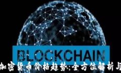 如何定义加密货币价格趋势：全方位解析与市场