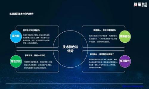 jiaotiTokenim助记词：安全管理与使用指南/jiaoti

助记词, Tokenim, 安全管理, 私钥保护/guanjianci

### 内容大纲

1. 引言
   - 介绍Tokenim以及助记词的基本概念
2. 助记词的定义
   - 助记词是什么
   - 助记词的工作原理
3. 为什么需要助记词
   - 助记词在加密货币中的重要性
   - 助记词的优势
4. 如何生成和管理助记词
   - 生成助记词的方式
   - 管理助记词的最佳实践
5. 助记词的安全性
   - 如何保护助记词
   - 助记词被窃取的风险
6. 助记词的恢复与重置
   - 如何使用助记词恢复钱包
   - 遇到问题时的解决方案
7. 常见问题解答
   - 常见的助记词相关问题
8. 总结
   - 助记词的未来展望

---

### 内容详细介绍

#### 引言

在数字货币发展的浪潮中，Tokenim作为一个新兴平台，正在逐步走入用户的视野。与之相关的助记词则成为了人们在使用该平台时必须掌握的重要知识。本文旨在帮助用户了解Tokenim的助记词，通过对助记词的定义、生成、管理及安全性等方面进行详细阐述，帮助用户更好地使用该工具，确保其资产安全。

#### 助记词的定义

##### 助记词是什么

助记词（Mnemonic Phrase）是一串能够帮助用户记忆其私钥或恢复种子的词汇。它通常由12到24个单词组成，具有一定的随机性。每个单词来自于一个特定的词库，这些词语的组合能够唯一地表示一个用户的钱包地址。

##### 助记词的工作原理

助记词的作用在于通过将复杂的私钥（由数字和字母组成）进行简化，使得用户在管理和恢复其加密资产时更加方便。助记词背后所使用的算法通常符合BIP39标准，这使得不同钱包之间可以互操作。

#### 为什么需要助记词

##### 助记词在加密货币中的重要性

助记词在加密货币世界中扮演着至关重要的角色。它不仅是用户访问其资产的唯一方式，还可以用来备份和恢复加密钱包。遗失私钥意味着用户永远无法访问其数字资产，而助记词则为用户提供了一种安全的备份方式。

##### 助记词的优势

使用助记词有多个优势。例如，助记词易于存储和记忆，相比于复杂的私钥，其用户友好性明显提升。此外，当用户需要在不同设备上访问其钱包时，助记词也能方便地实现跨平台的使用。

#### 如何生成和管理助记词

##### 生成助记词的方式

生成助记词的方式通常有两种：一种是通过钱包软件自动生成，这样能够确保助记词的随机性和唯一性；另一种方式是用户自己选择单词，这种方式要求用户对助记词的组合和语法规则有更深入的理解。

##### 管理助记词的最佳实践

在管理助记词时，有几个最佳实践需要遵循。首先，用户应将助记词记录在安全的地方，如保险箱或防水的纸张上。其次，应避免将助记词存储在在线设备或云存储中，以避免黑客攻击。最后，定期检查保存助记词的地方，确保其没有遭到损坏或遗失。

#### 助记词的安全性

##### 如何保护助记词

保护助记词的最有效方法是确保其物理安全。有些用户还选择借助硬件钱包来增加安全性，这样即使助记词被盗，黑客仍然无法访问其加密资产。此外，使用多重签名技术也是一种提升安全性的方式。

##### 助记词被窃取的风险

助记词被窃取的风险是用户在使用加密货币时最大的不安因素之一。网络钓鱼攻击、木马病毒等都是常见的攻击手段。因此，用户应保持警惕，不轻信任何索要助记词的请求，并定期更新其安全设置。

#### 助记词的恢复与重置

##### 如何使用助记词恢复钱包

使用助记词恢复钱包的过程相对简单。用户只需在钱包应用程序中选择“恢复钱包”选项，输入其助记词，系统会根据输入的助记词生成相应的私钥和钱包地址。值得注意的是，确保输入的助记词准确无误，以免导致资产无法恢复。

##### 遇到问题时的解决方案

在使用助记词时，用户可能遇到一些问题，例如输入错误、助记词缺失等。在这种情况下，保持冷静是关键。用户可以先检查输入的单词是否准确，必要时参考设备或软件的用户手册，或者寻求社区的帮助来解决问题。

#### 常见问题解答

##### 常见的助记词相关问题

在本部分，我们将针对用户可能遇到的常见问题进行解答。这些问题可能包括：助记词能否被更改？助记词丢失后如何挽回？以及如何确认助记词的正确性等。

#### 总结

通过对Tokenim助记词的深入探讨，用户可以更好地掌握助记词的使用以及管理技巧，从而为自身的资产安全保驾护航。随着区块链技术的发展，助记词的角色将愈发重要，因此，了解并合理利用助记词显得尤为重要。

### 相关问题

1. 助记词能否被更改？
2. 助记词丢失后如何挽回？
3. 如何确认助记词的正确性？
4. 是否可以共享助记词？
5. 助记词与私钥的关系是什么？
6. 助记词的最佳存储方式有哪些？

---

以上是关于Tokenim助记词的详细内容大纲以及部分内容介绍。通过这种方式，用户能够更全面地理解助记词的意义和使用方式。