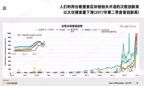 2023年乌克兰加密货币交易系统分析与发展趋势